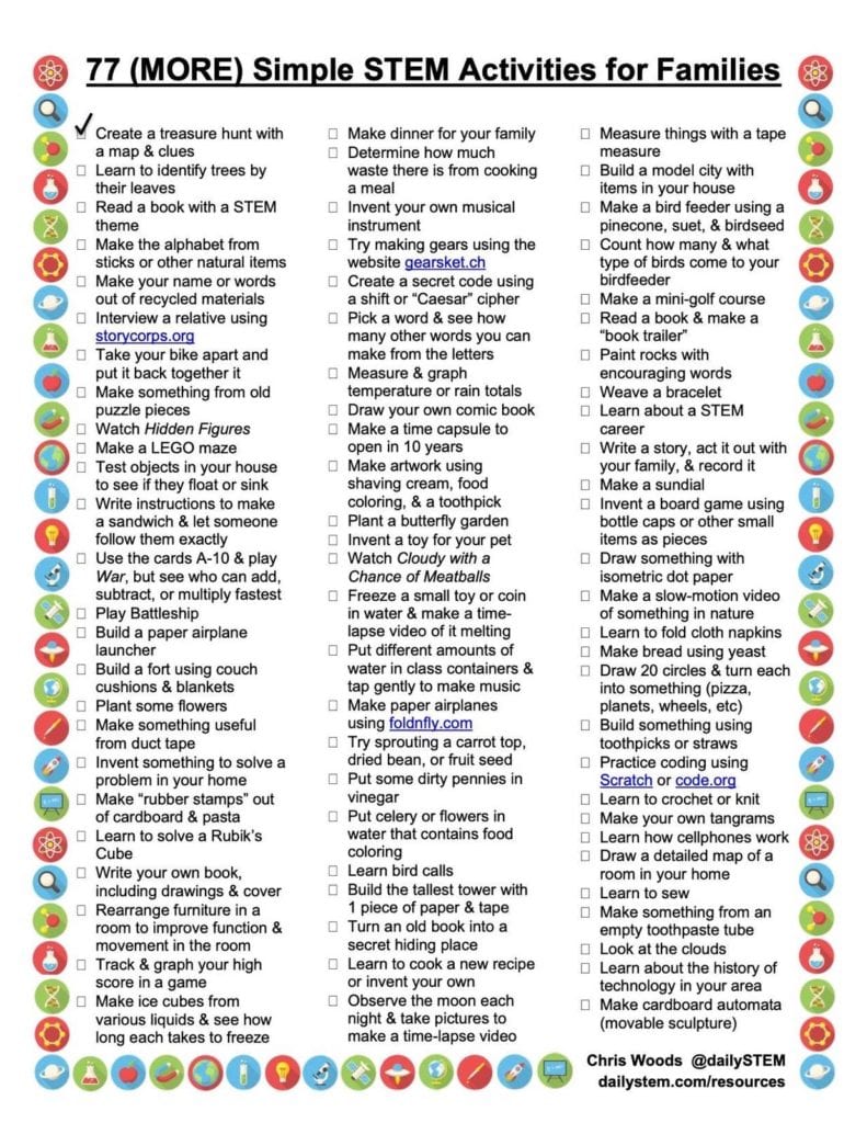 77 STEM activities for kids